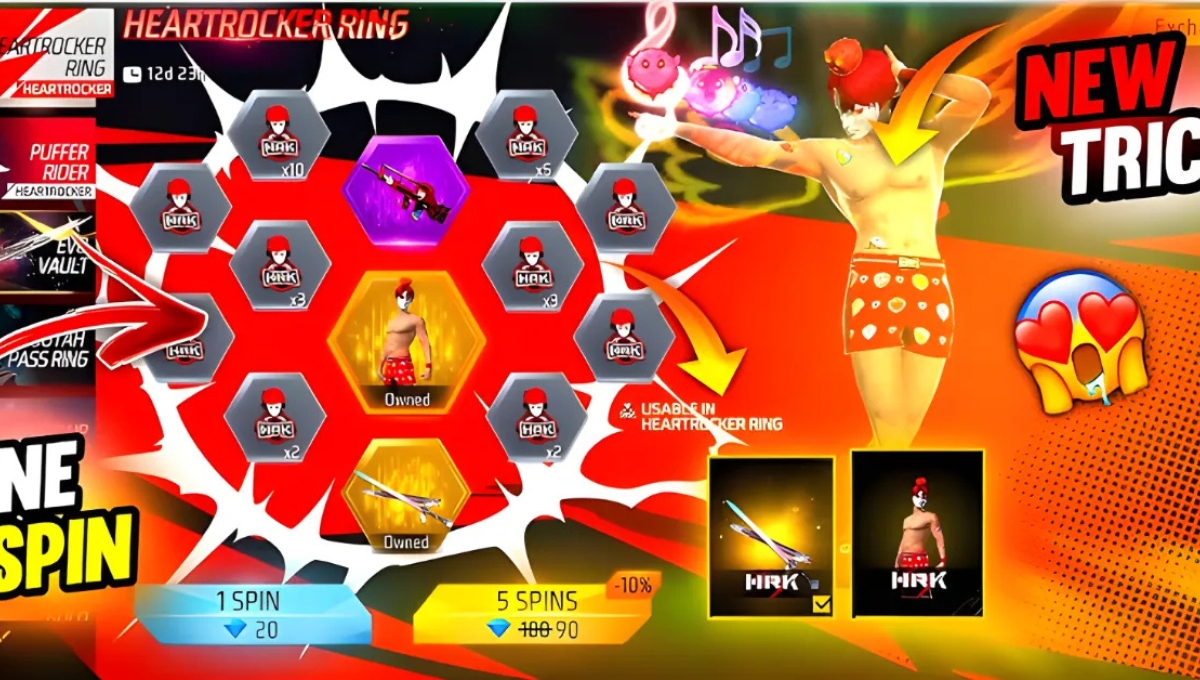 Heartrocking Ring Event 1 Spin Trick