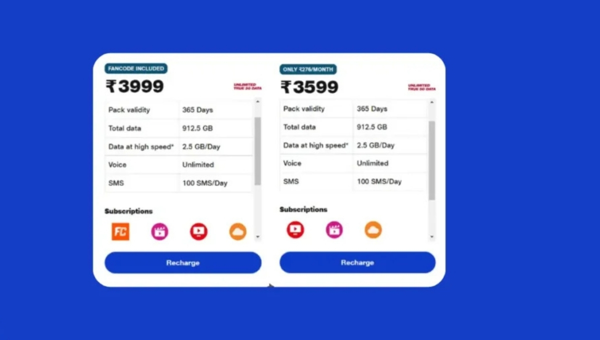 Jio Annual Recharge Plan