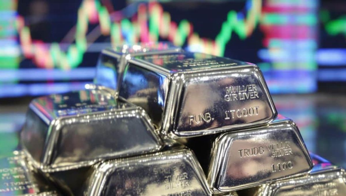 Silver Price Today India