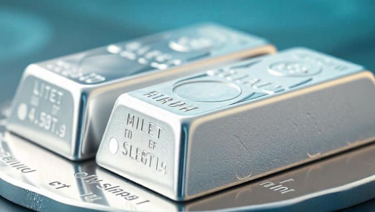 Silver Price Today India