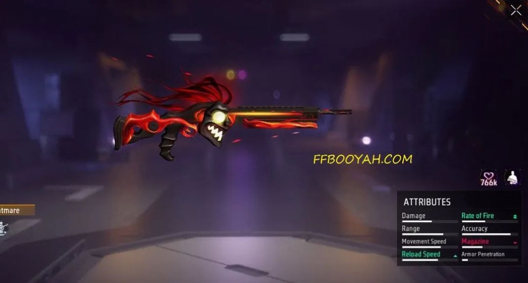 Free Fire MAX M14 x AUG Ring Event