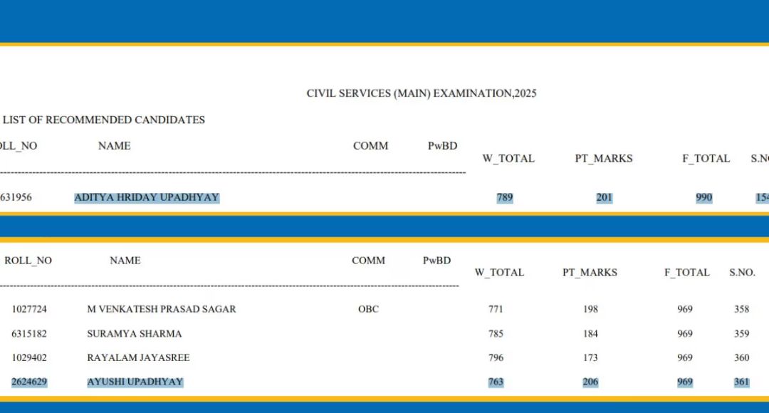 Brother and Sister Cracked UPSC
