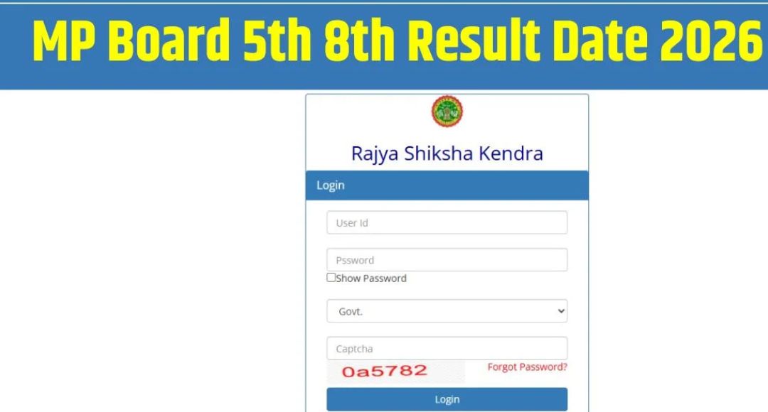 MP Board Result
