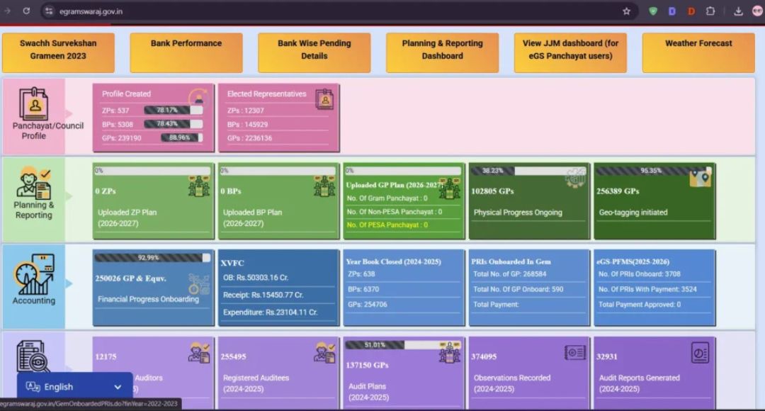 eGram Swaraj Panchayat Payment