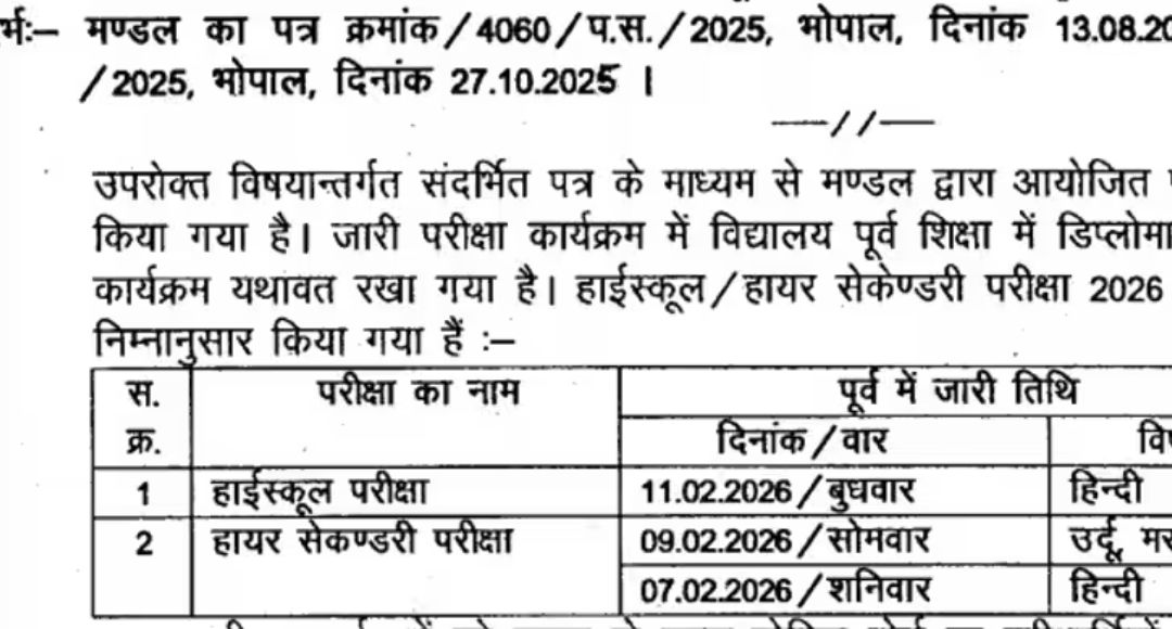 MP Board 10th Phase 2 Exam 