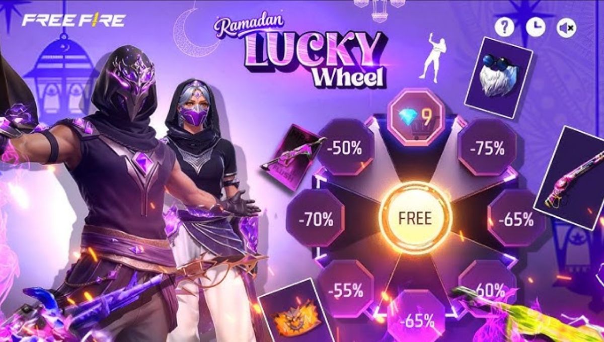 Lucky Wheel Discount Event