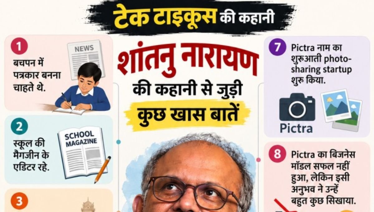 Shantanu Narayen Biography