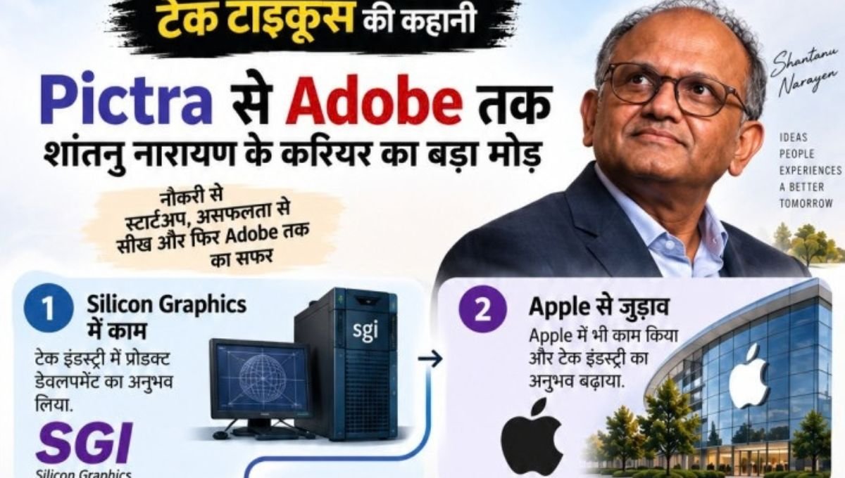 Shantanu Narayen Biography