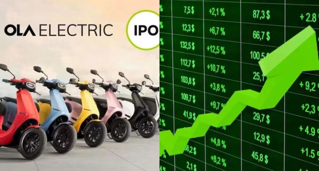 Ola Electric Share Price