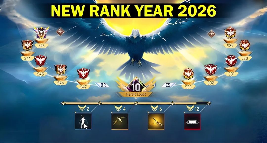 Free Fire Season Rewards