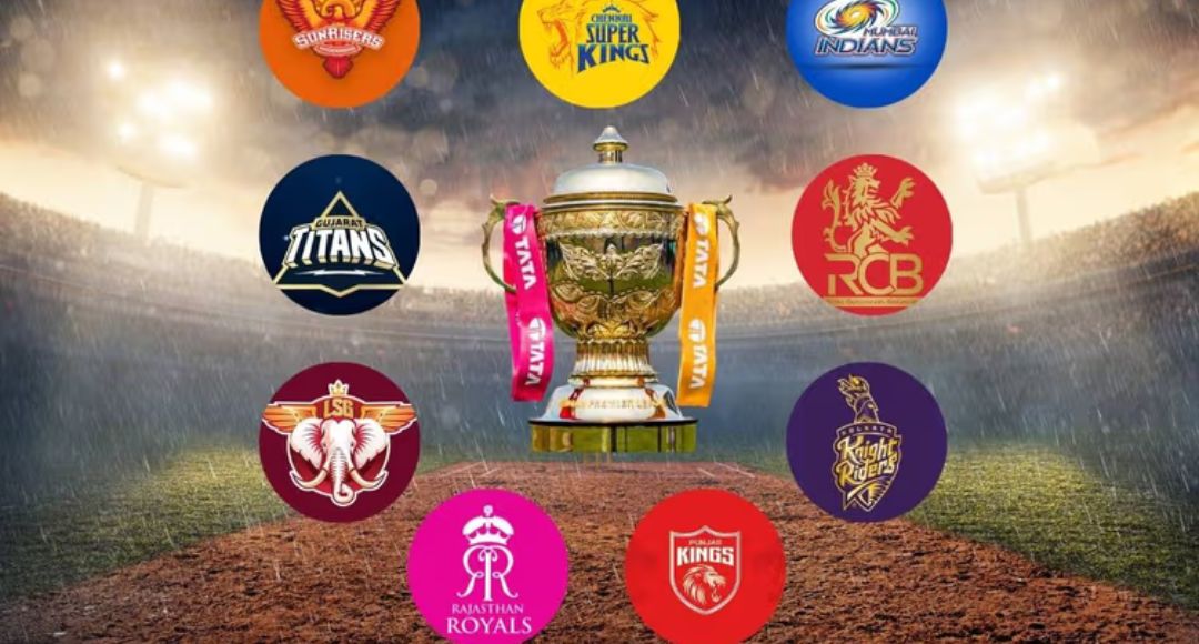 IPL 2026 Team Captains