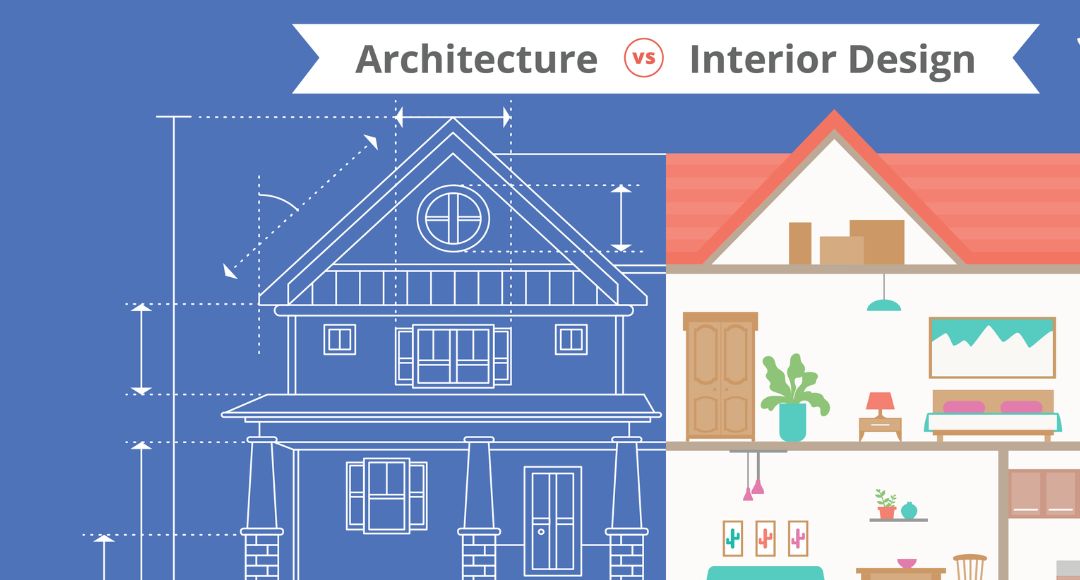 Architecture vs Interior Architecture