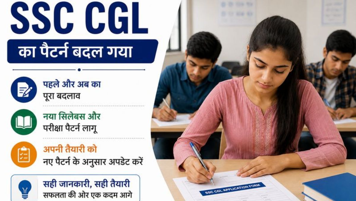 SSC CGL